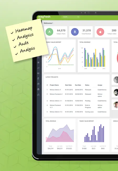 Help and support for your online presence